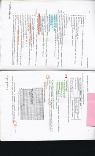 temperatura - curbele febrile din compendiu de semiologie medicala branea tomescu lighezan