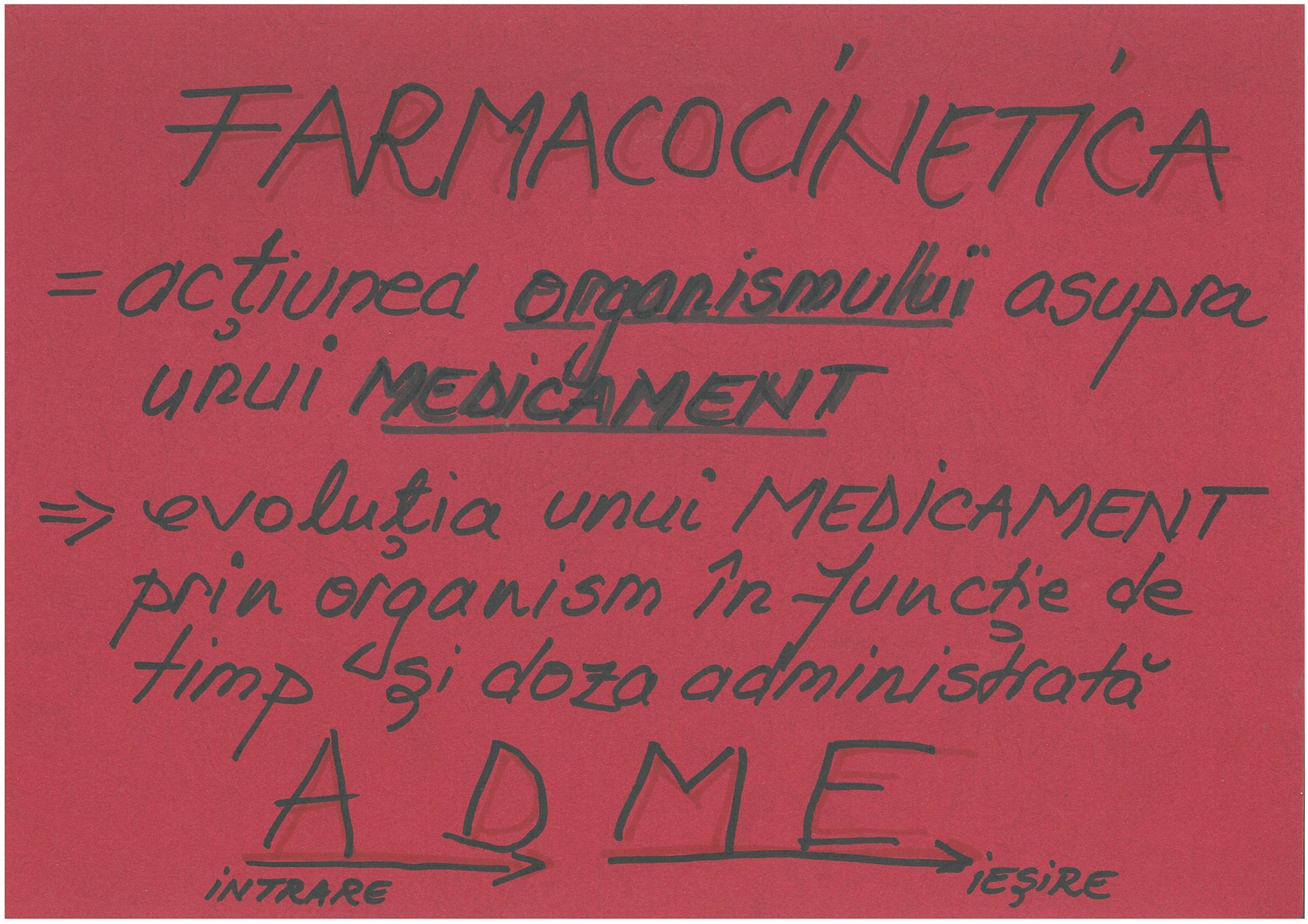 Farmacocinetica - ADME