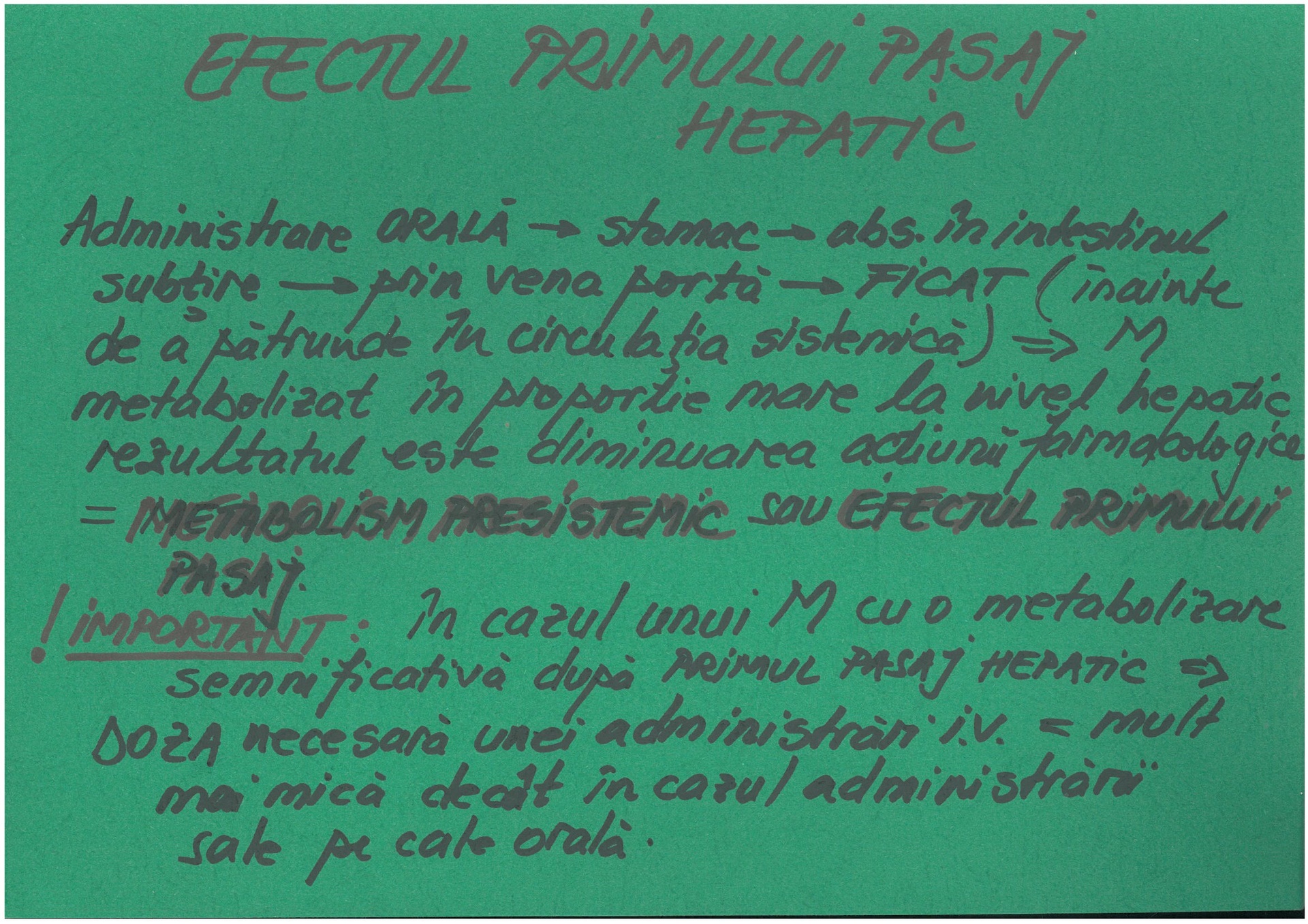 Efectul primului pasaj hepatic