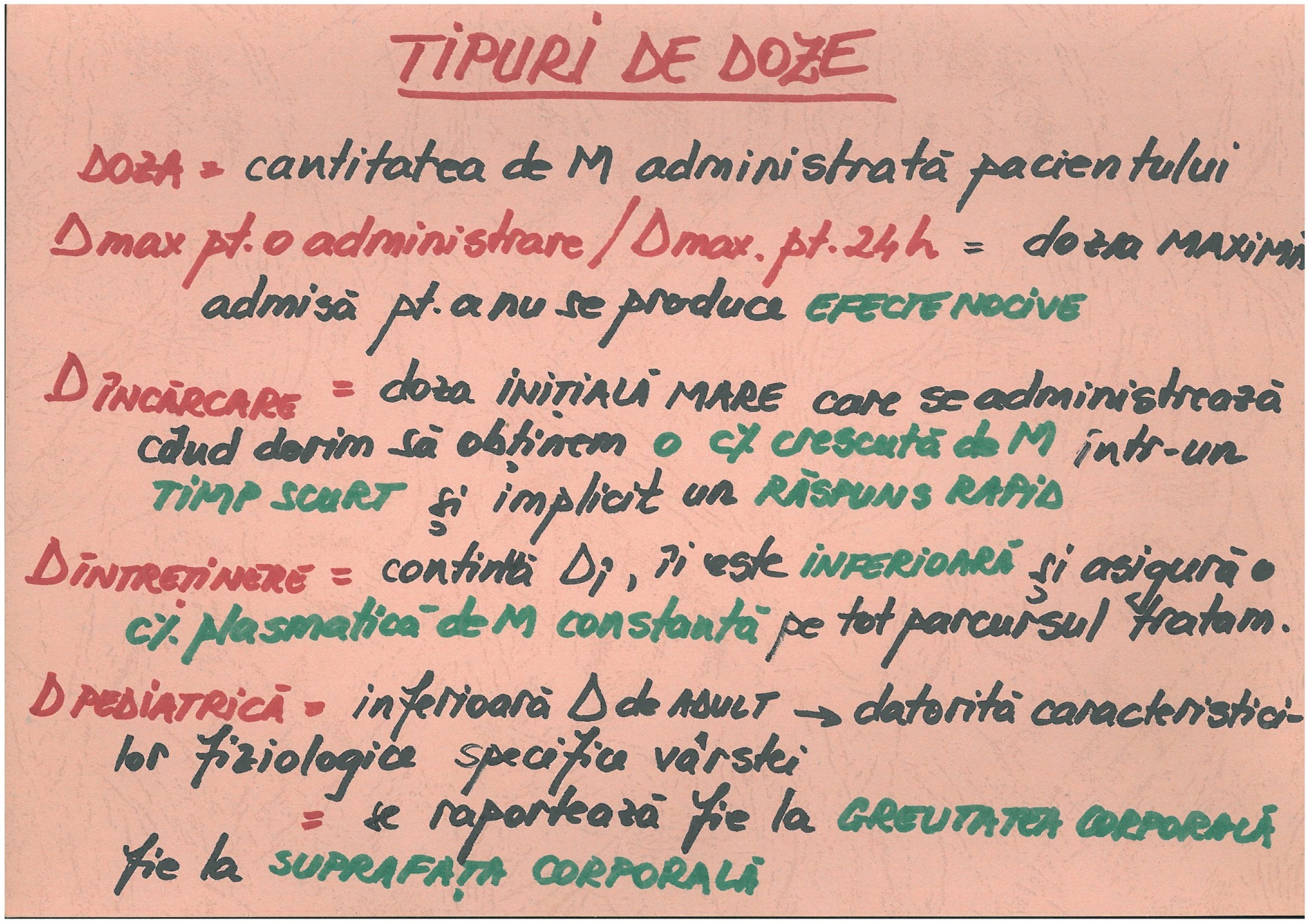 Tipuri de doze