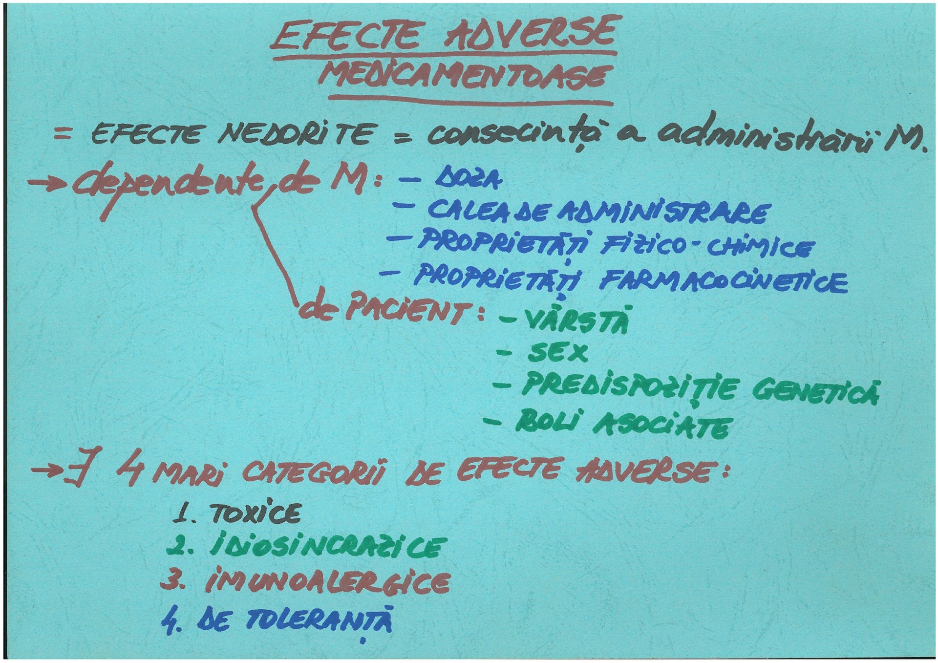 Efecte adverse medicamentoase